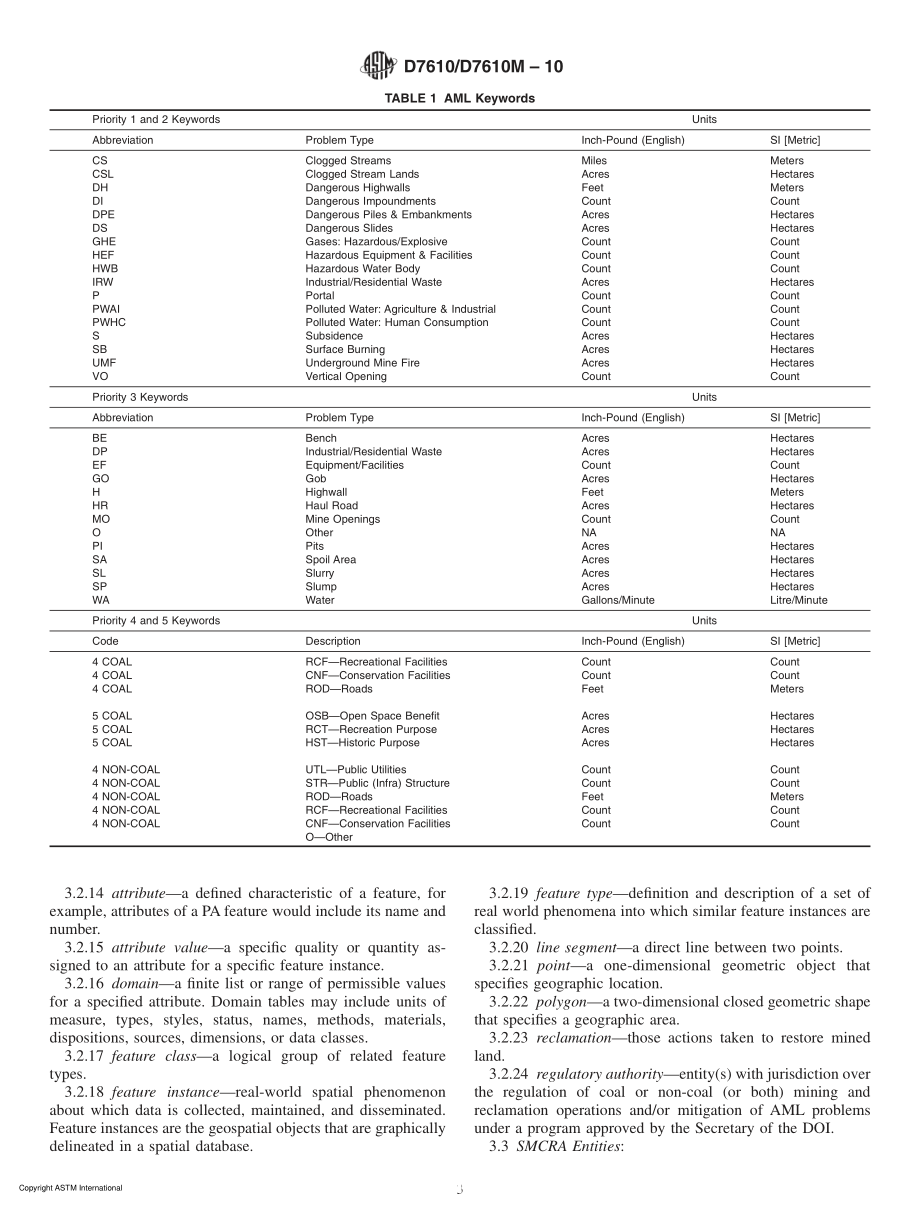 ASTM_D_7610_-_D_7610M_-_10.pdf_第3页