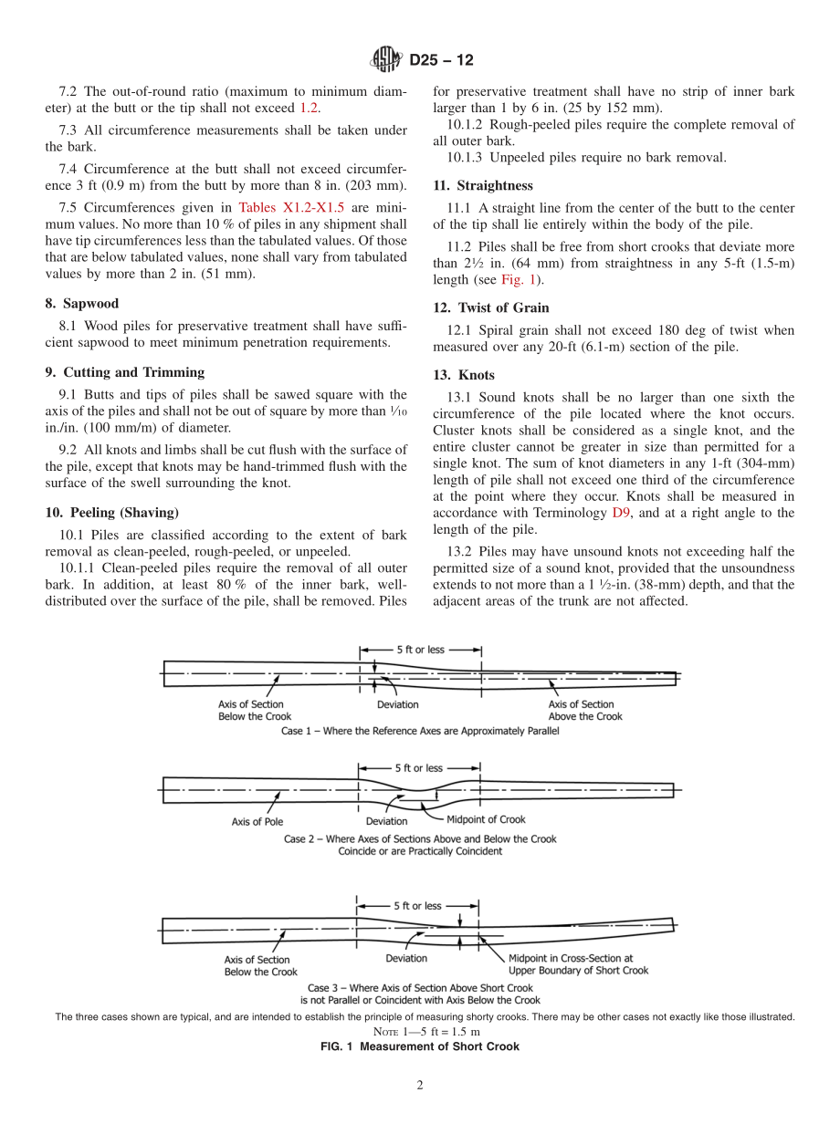 ASTM_D_25_-_12.pdf_第2页