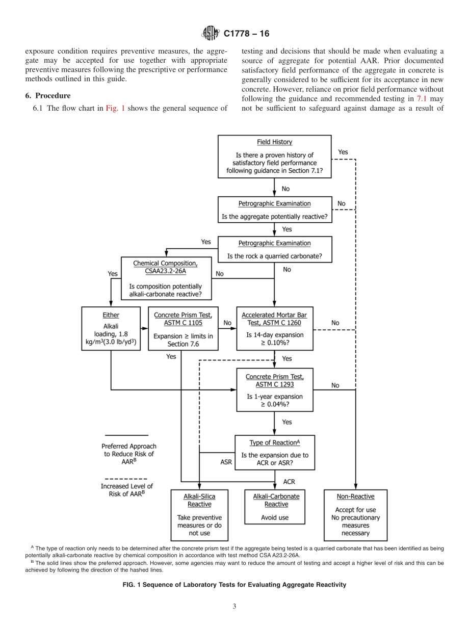 ASTM_C_1778_-_16.pdf_第3页