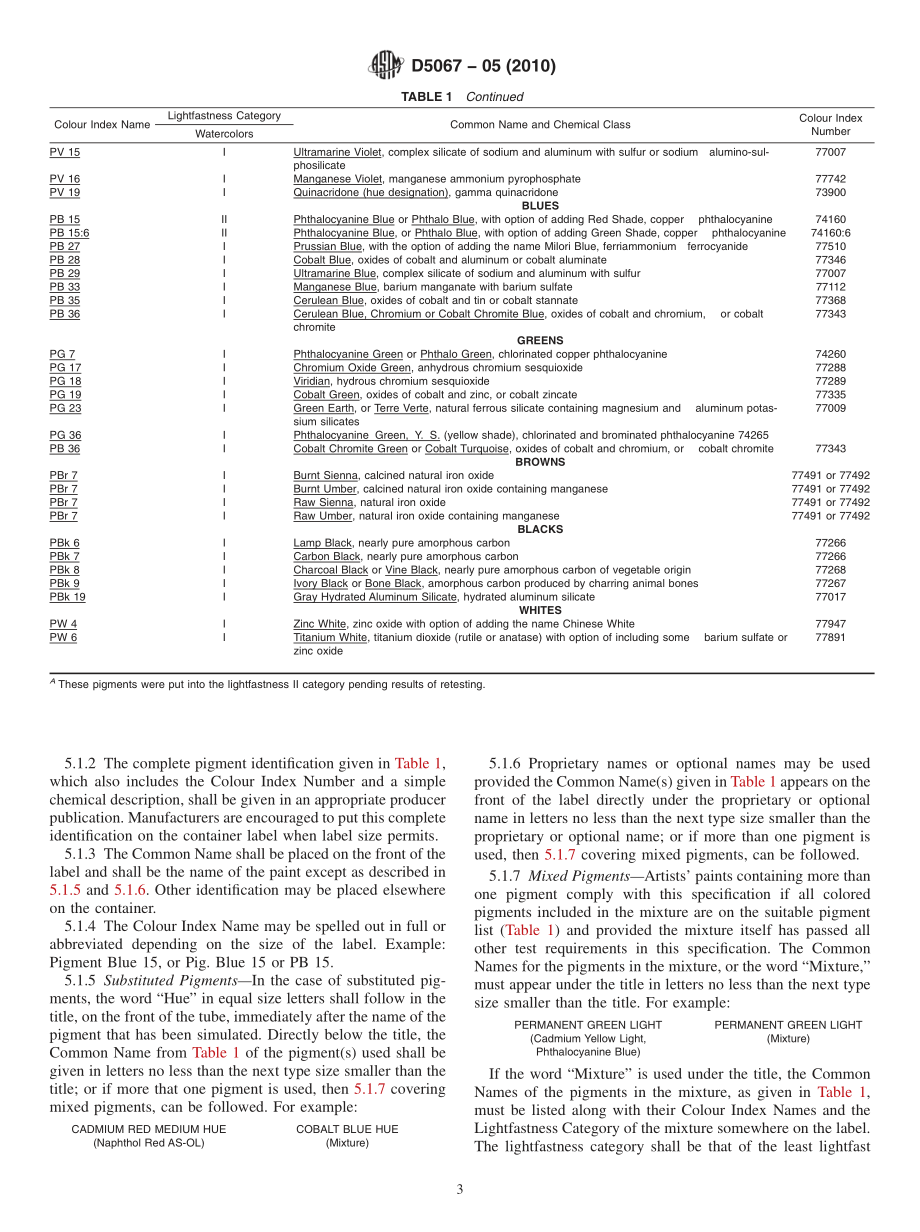 ASTM_D_5067_-_05_2010.pdf_第3页