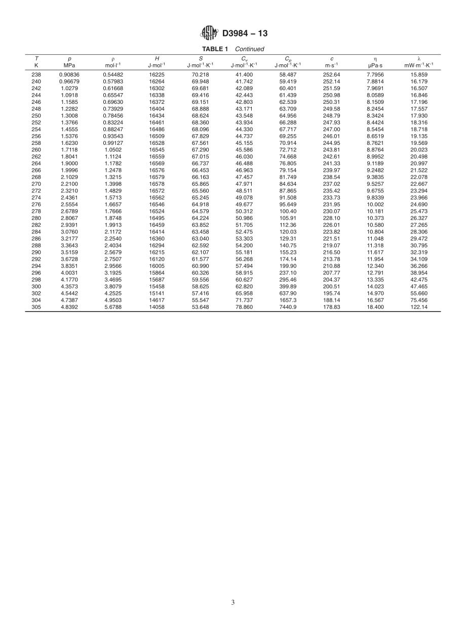 ASTM_D_3984_-_13.pdf_第3页