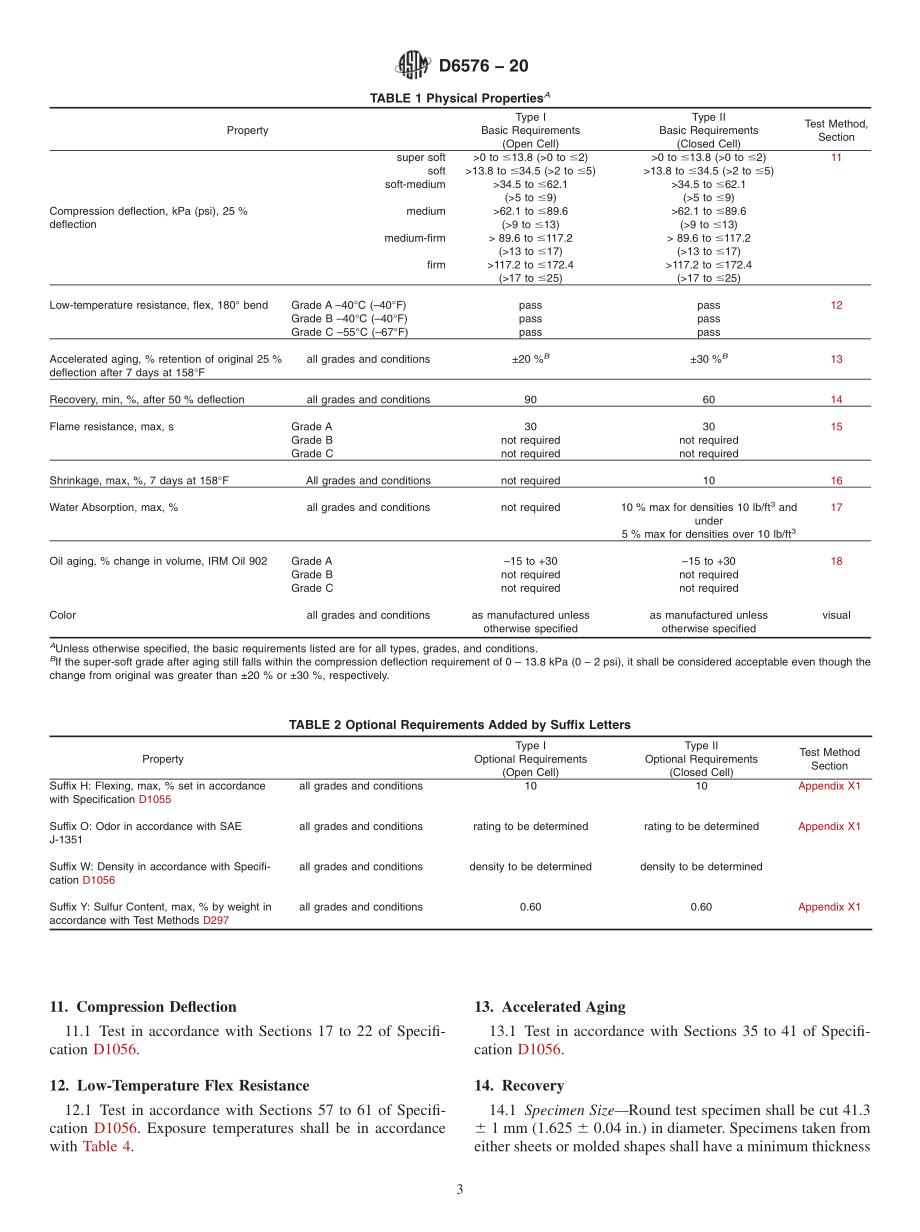 ASTM_D_6576_-_20.pdf_第3页