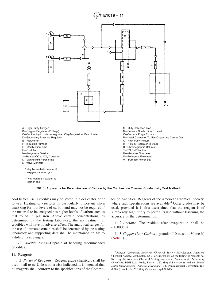 ASTM_E_1019_-_11.pdf_第3页