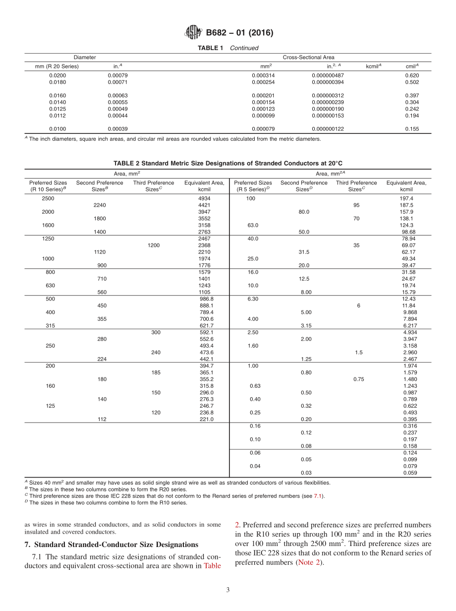 ASTM_B_682_-_01_2016.pdf_第3页