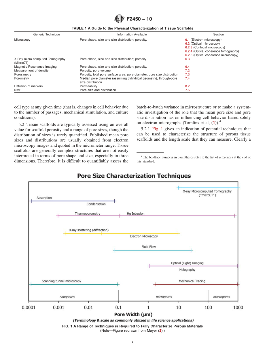 ASTM_F_2450_-_10.pdf_第3页