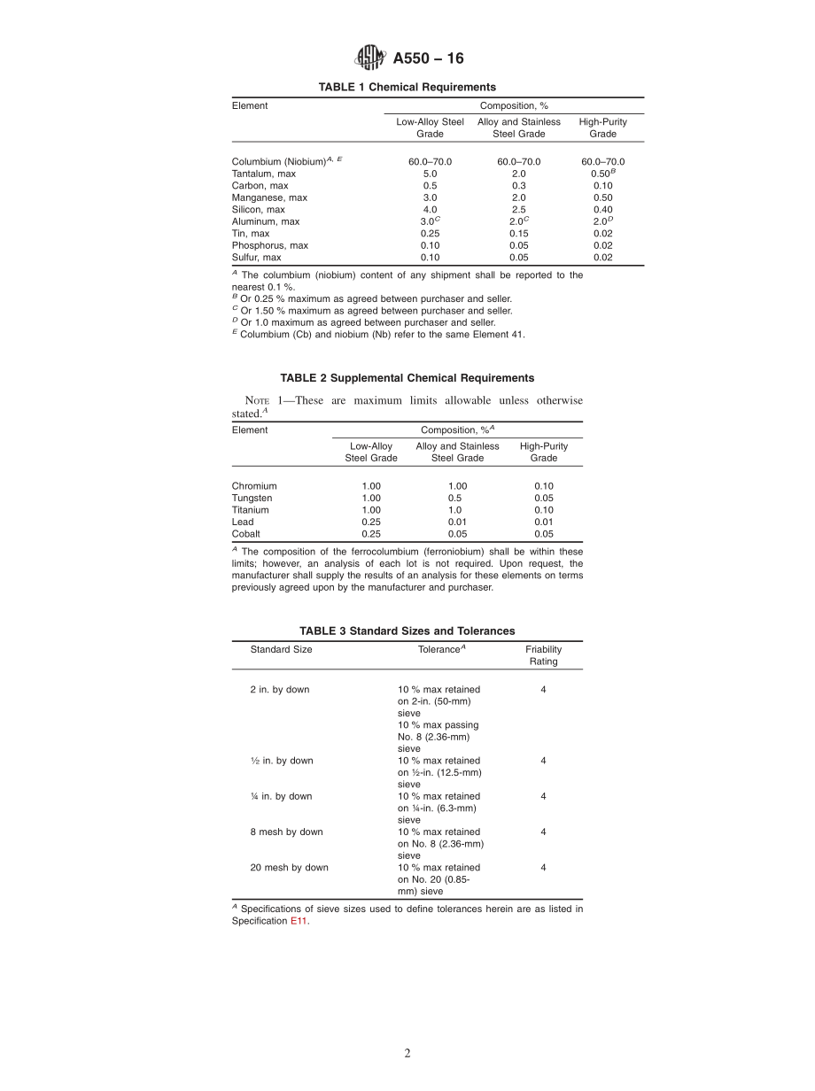 ASTM_A_550_-_16.pdf_第2页