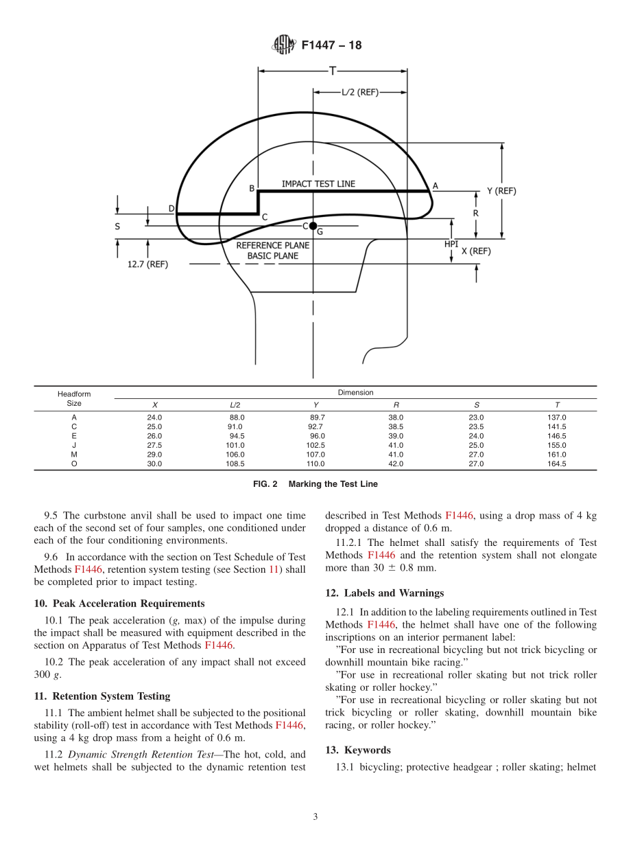 ASTM_F_1447_-_18.pdf_第3页