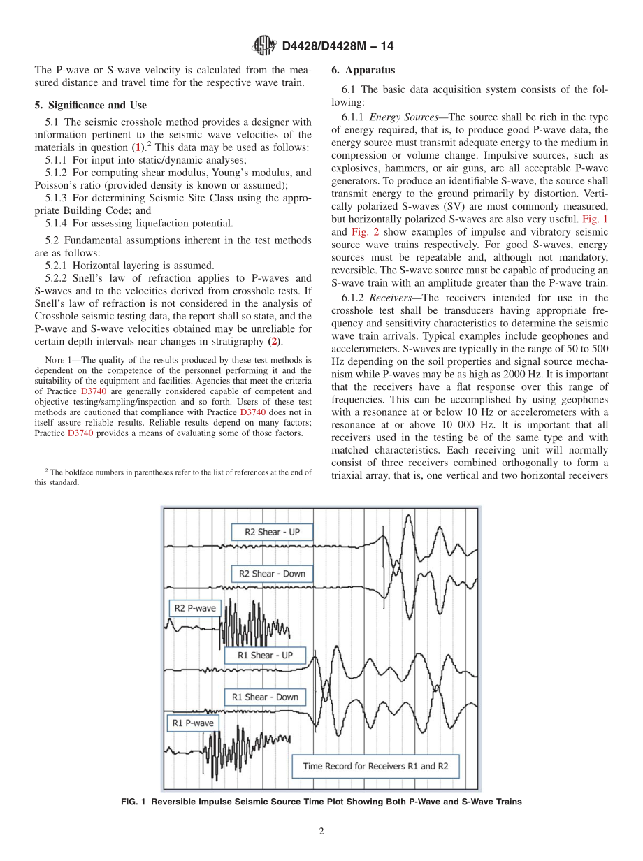 ASTM_D_4428_-_D_4428M_-_14.pdf_第2页