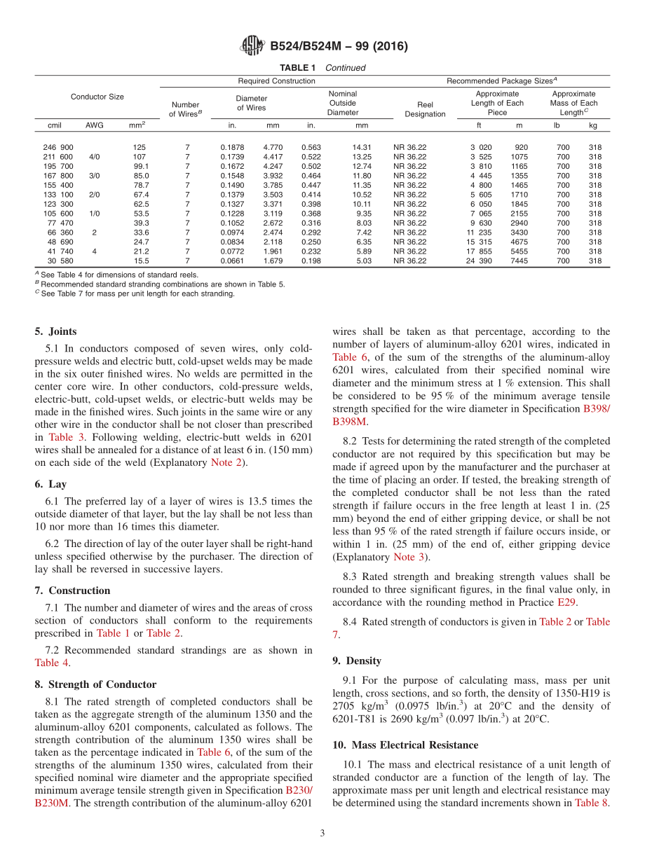 ASTM_B_524_-_B_524M_-_99_2016.pdf_第3页