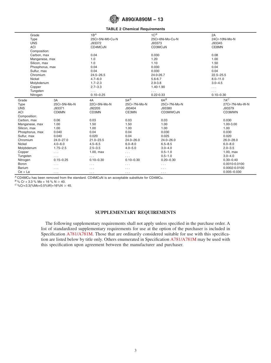 ASTM_A_890_-_A_890M_-_13.pdf_第3页