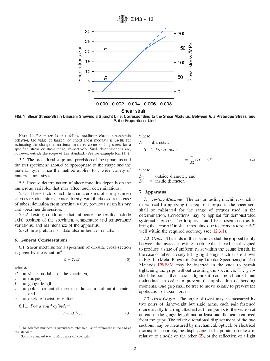 ASTM_E_143_-_13.pdf_第2页