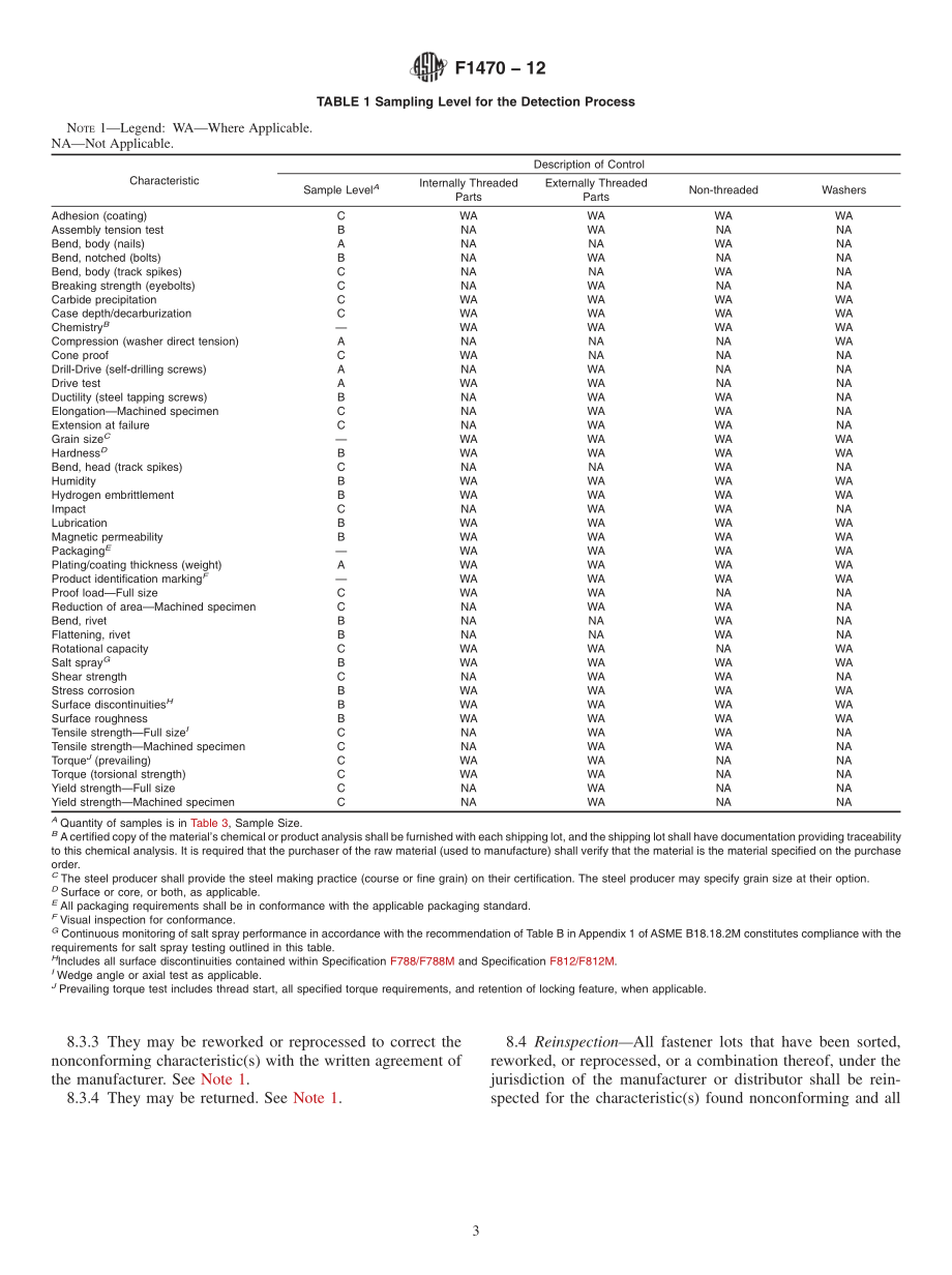 ASTM_F_1470_-_12.pdf_第3页