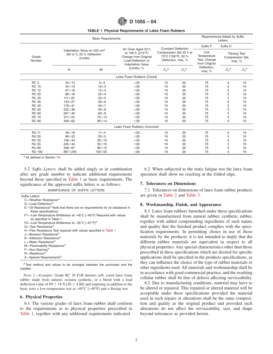 ASTM_D_1055_-_04.pdf_第2页