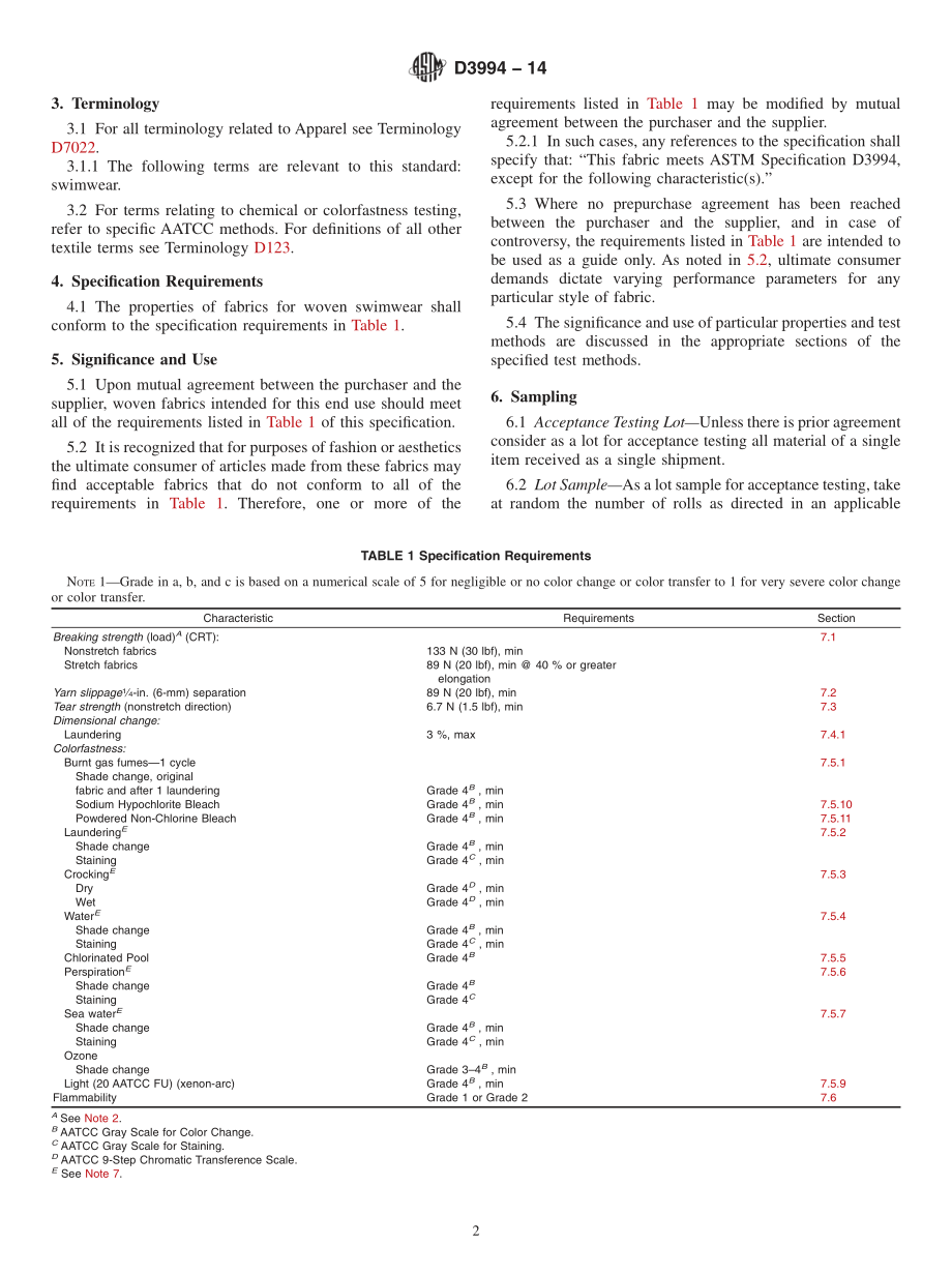 ASTM_D_3994_-_14.pdf_第2页