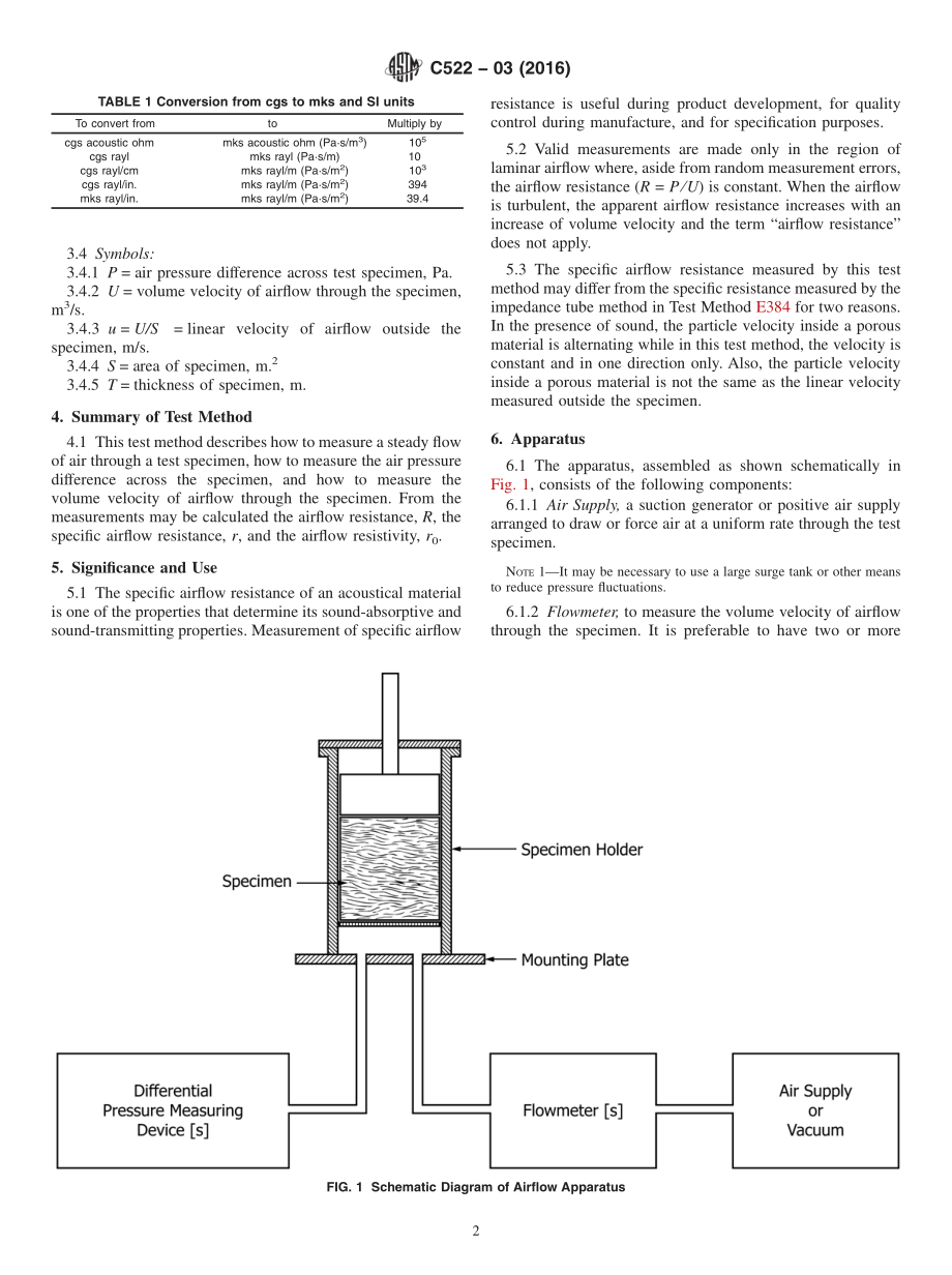 ASTM_C_522_-_03_2016.pdf_第2页