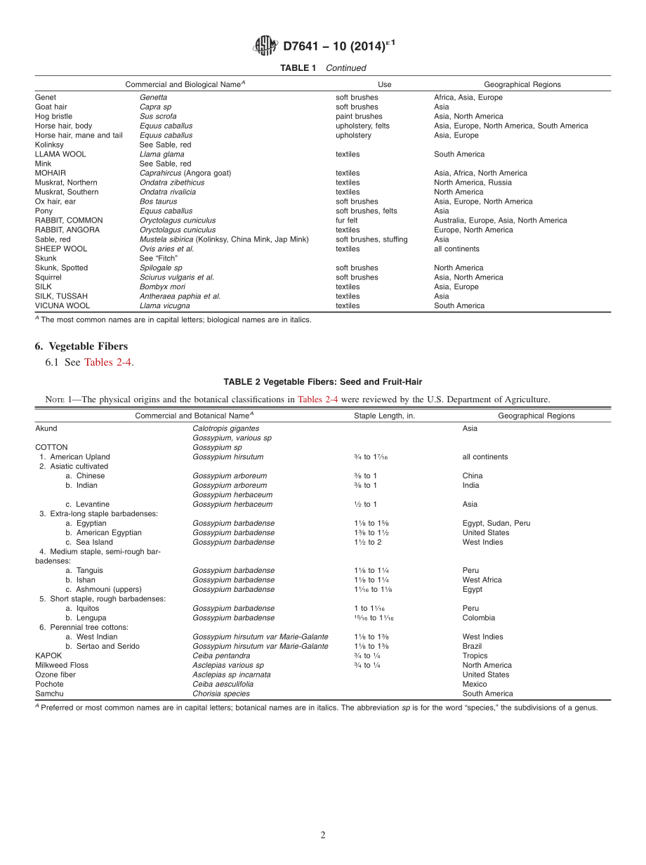 ASTM_D_7641_-_10_2014e1.pdf_第2页