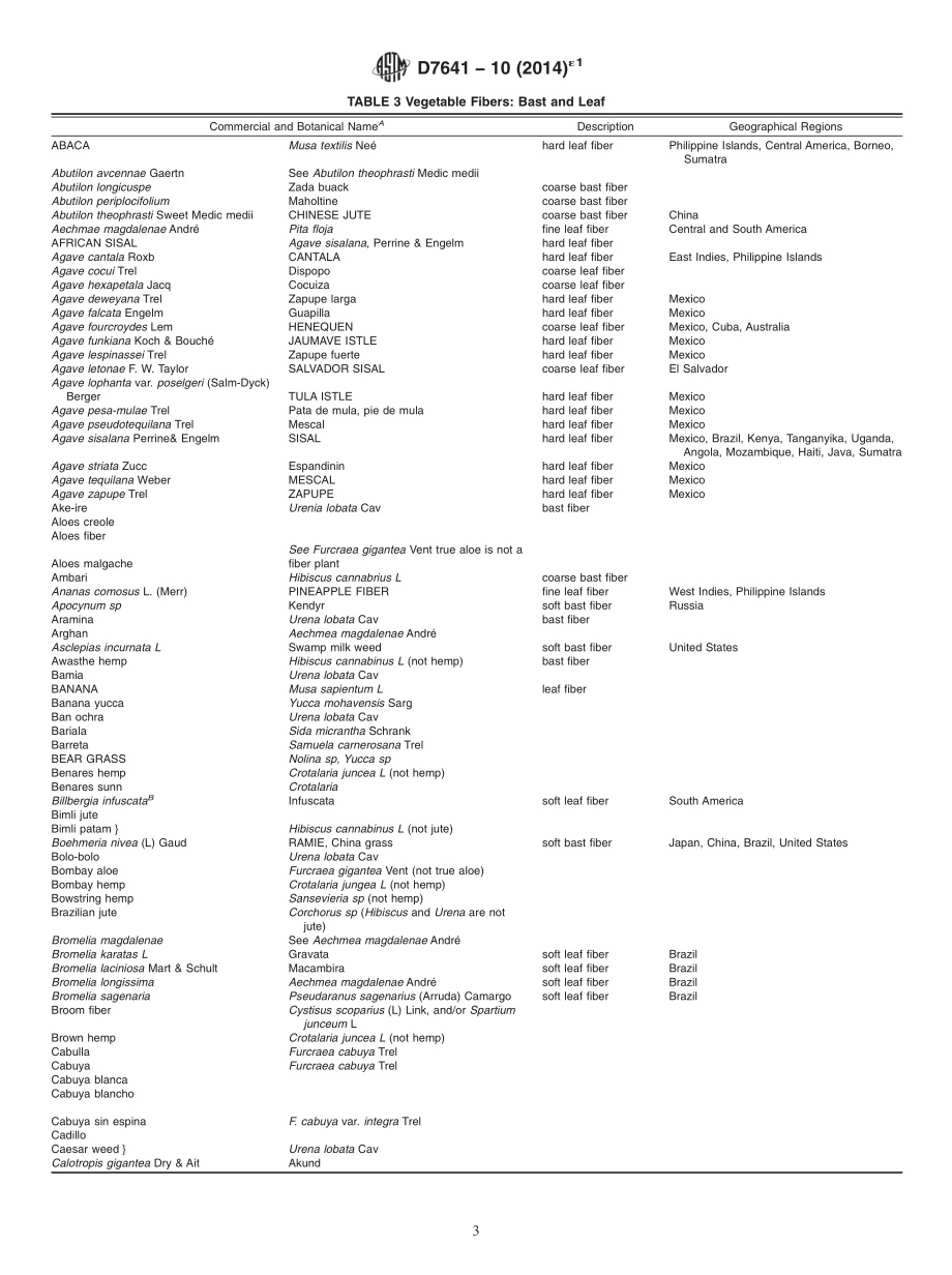 ASTM_D_7641_-_10_2014e1.pdf_第3页