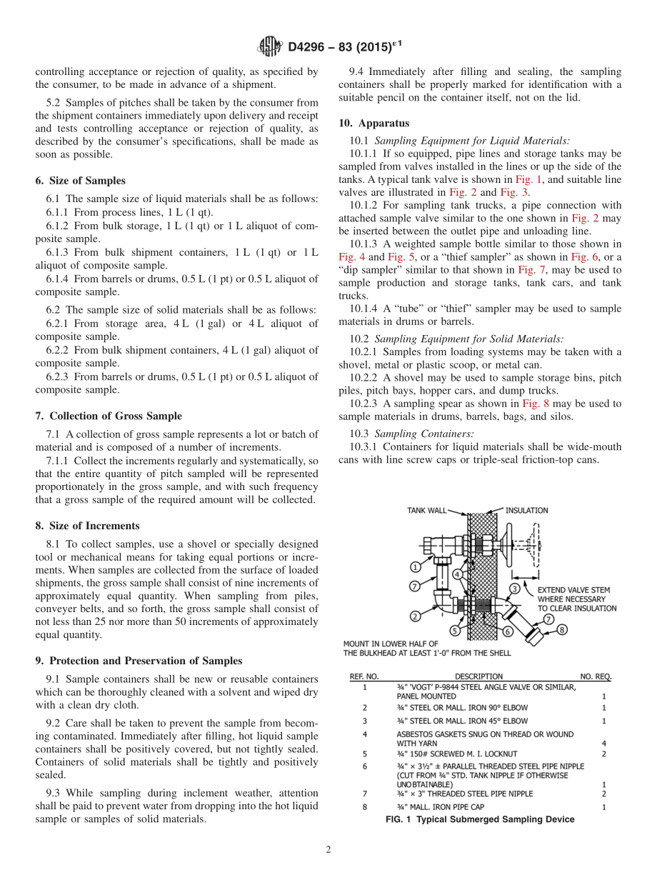 ASTM_D_4296_-_83_2015e1.pdf_第2页