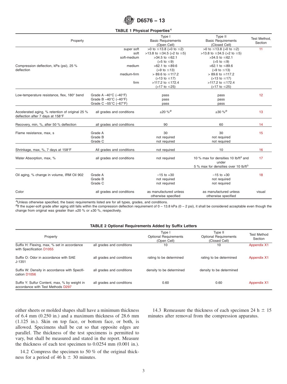 ASTM_D_6576_-_13.pdf_第3页