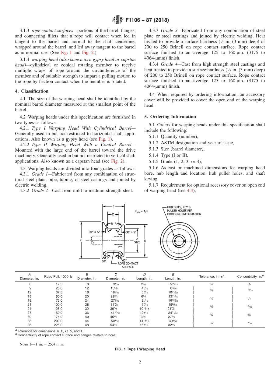 ASTM_F_1106_-_87_2018.pdf_第2页