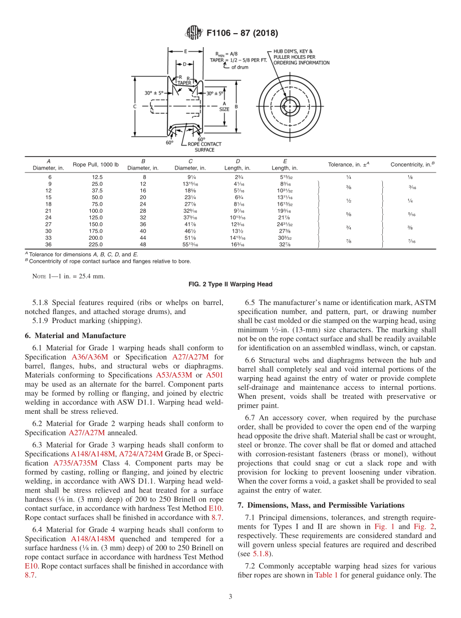 ASTM_F_1106_-_87_2018.pdf_第3页