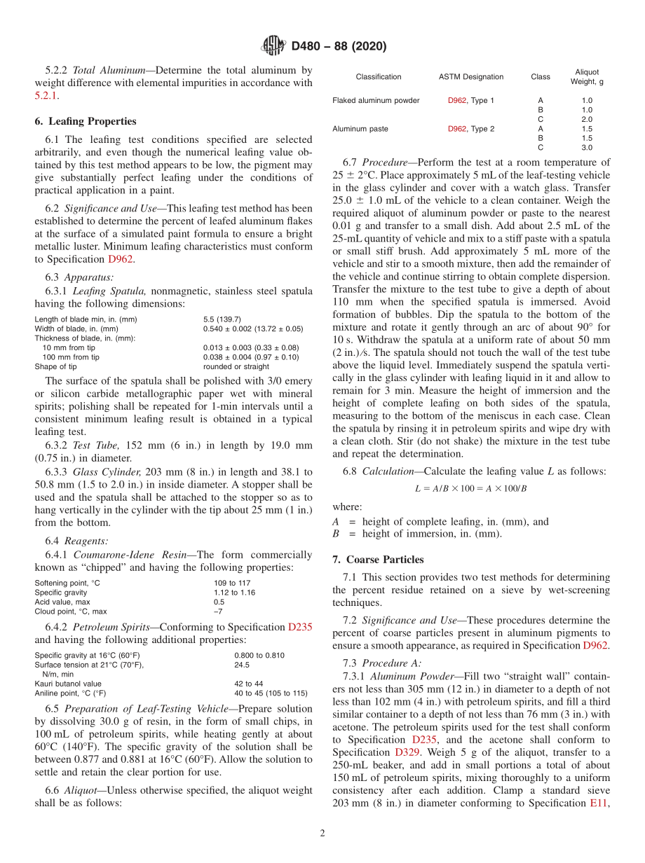 ASTM_D_480_-_88_2020.pdf_第2页