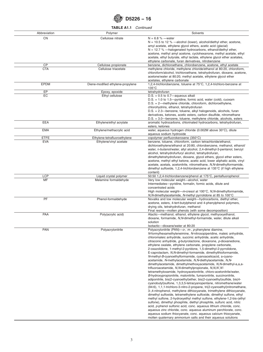 ASTM_D_5226_-_16.pdf_第3页