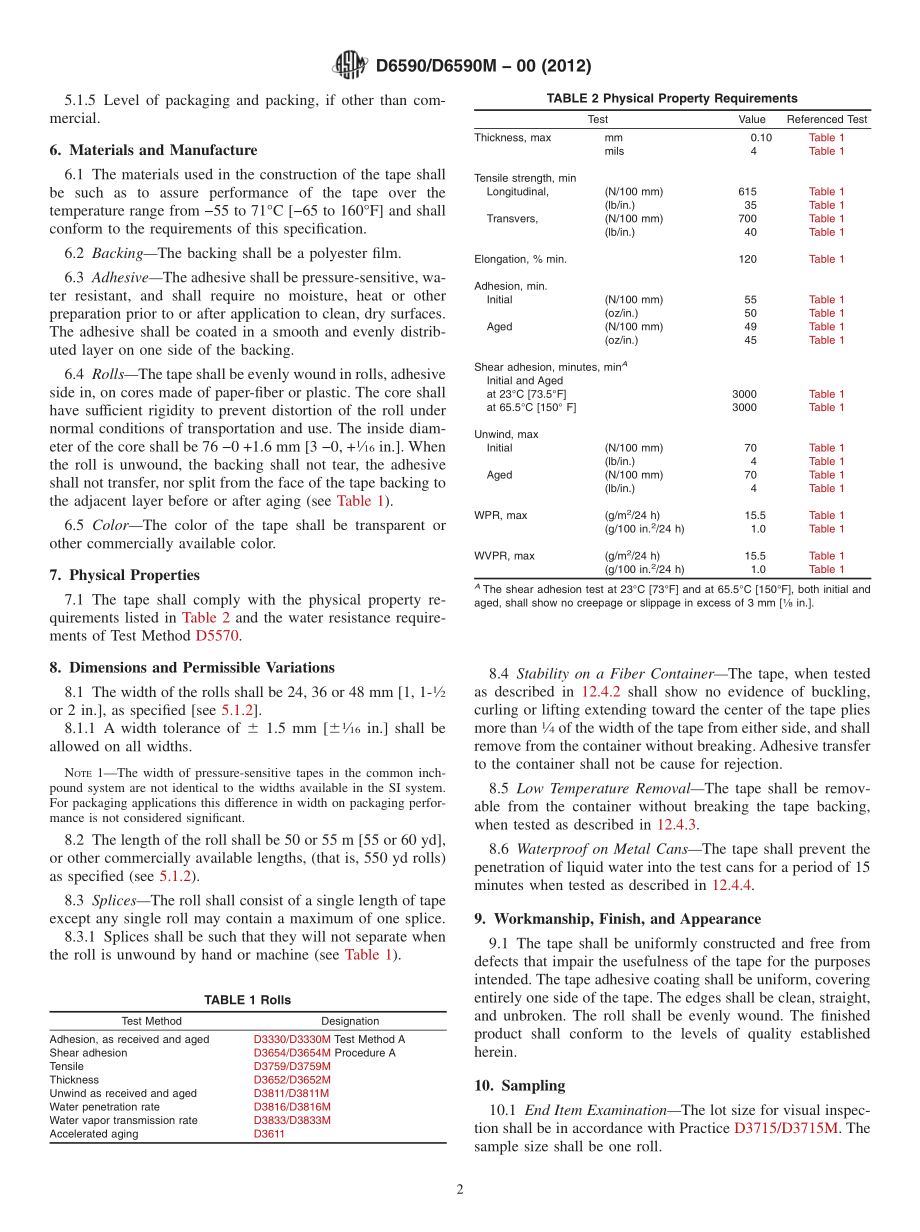 ASTM_D_6590_-_D_6590M_-_00_2012.pdf_第2页