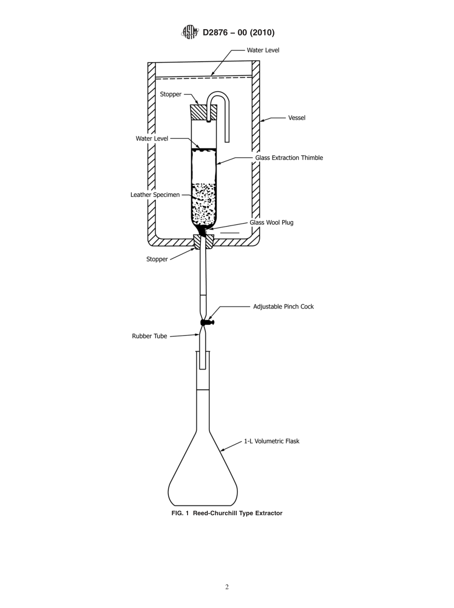 ASTM_D_2876_-_00_2010.pdf_第2页