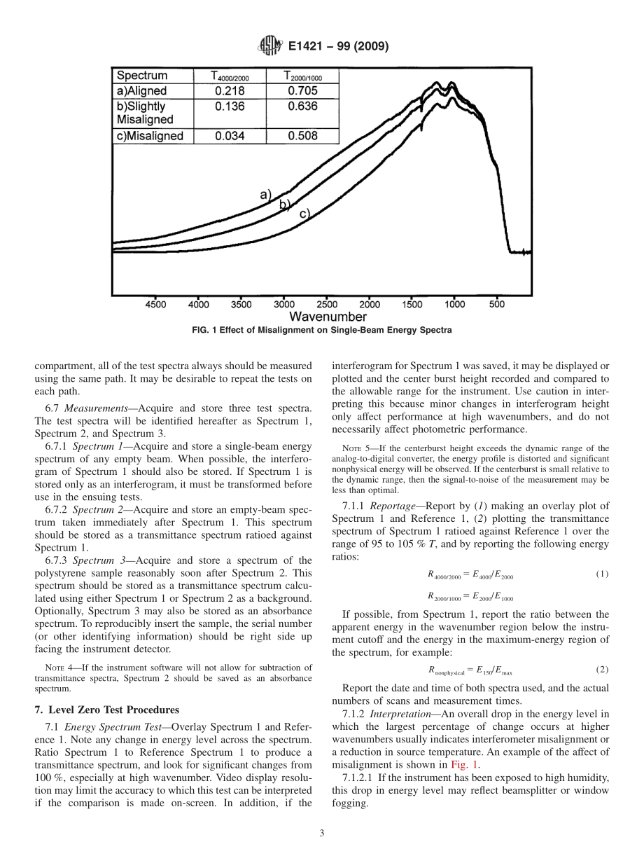 ASTM_E_1421_-_99_2015e1.pdf_第3页