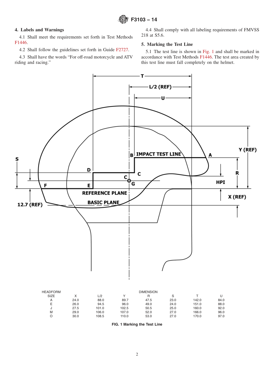 ASTM_F_3103_-_14.pdf_第2页