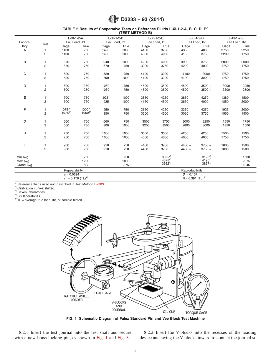 ASTM_D_3233_-_93_2014.pdf_第3页