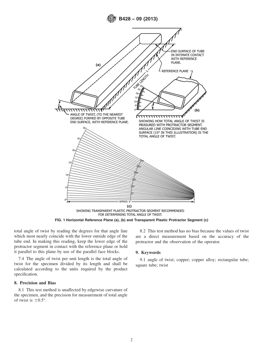 ASTM_B_428_-_09_2013.pdf_第2页