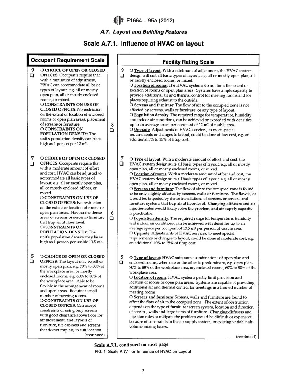 ASTM_E_1664_-_95a_2012.pdf_第2页