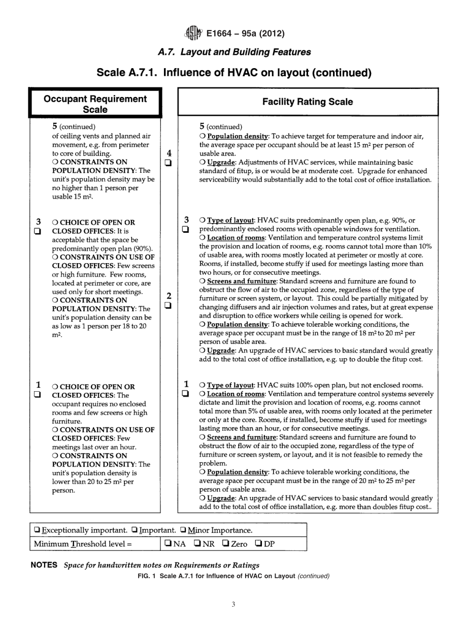 ASTM_E_1664_-_95a_2012.pdf_第3页