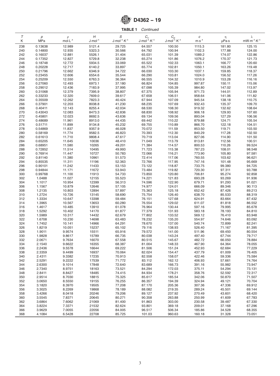 ASTM_D_4362_-_19.pdf_第3页