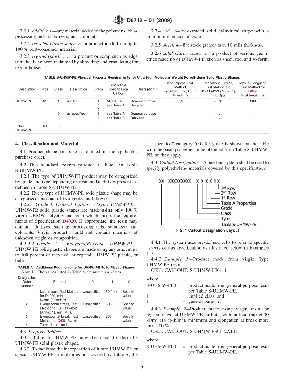 ASTM_D_6712_-_01_2009.pdf_第2页