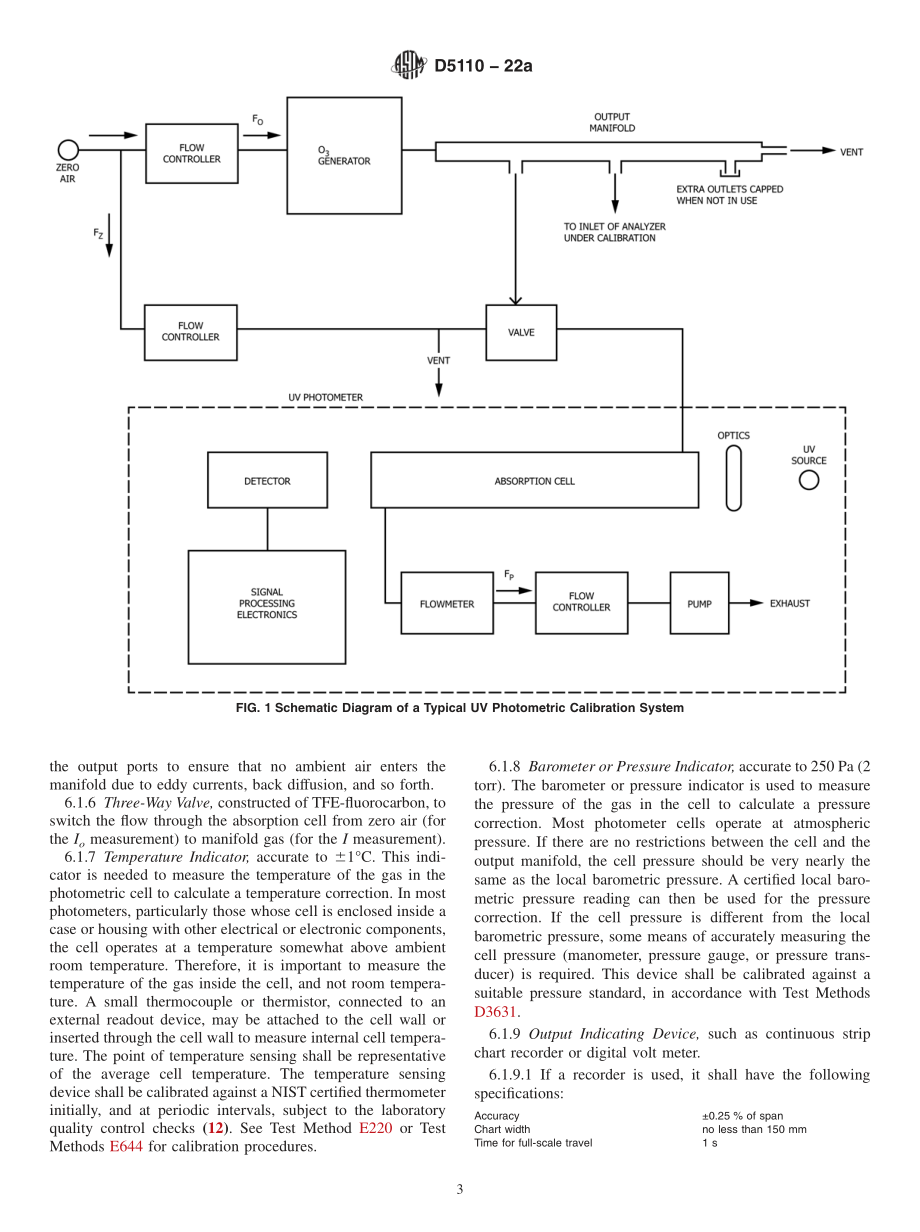 ASTM_D_5110_-_22a.pdf_第3页