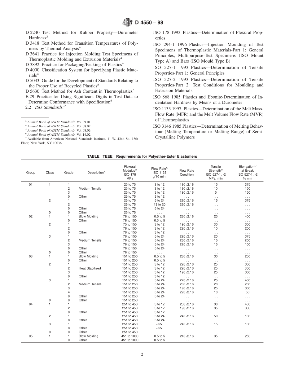 ASTM_D_4550_-_98.pdf_第2页