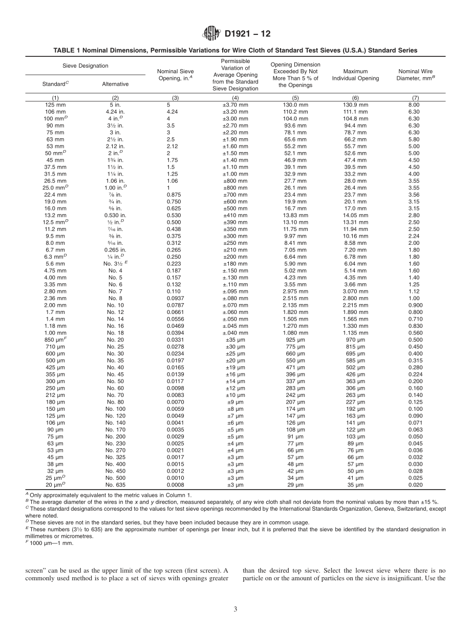 ASTM_D_1921_-_12.pdf_第3页