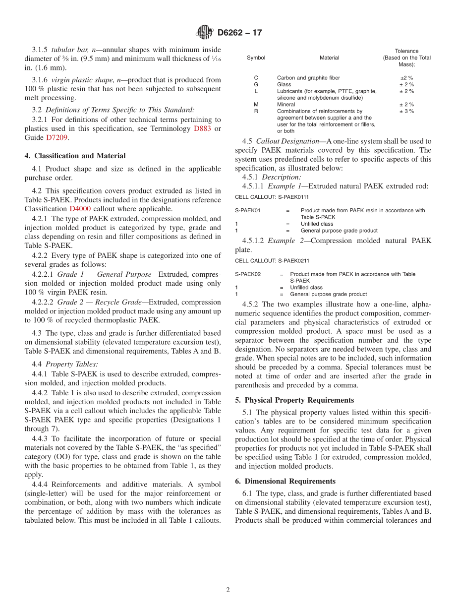 ASTM_D_6262_-_17.pdf_第2页