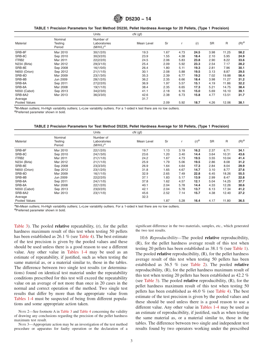 ASTM_D_5230_-_14.pdf_第3页