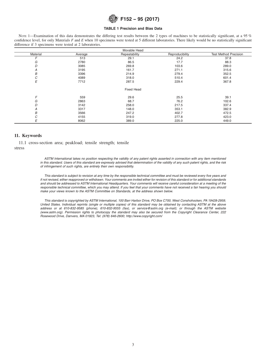 ASTM_F_152_-_95_2017.pdf_第3页