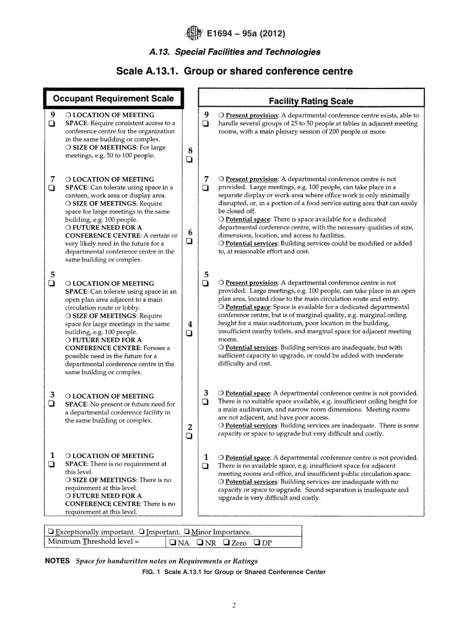 ASTM_E_1694_-_95a_2012.pdf_第2页