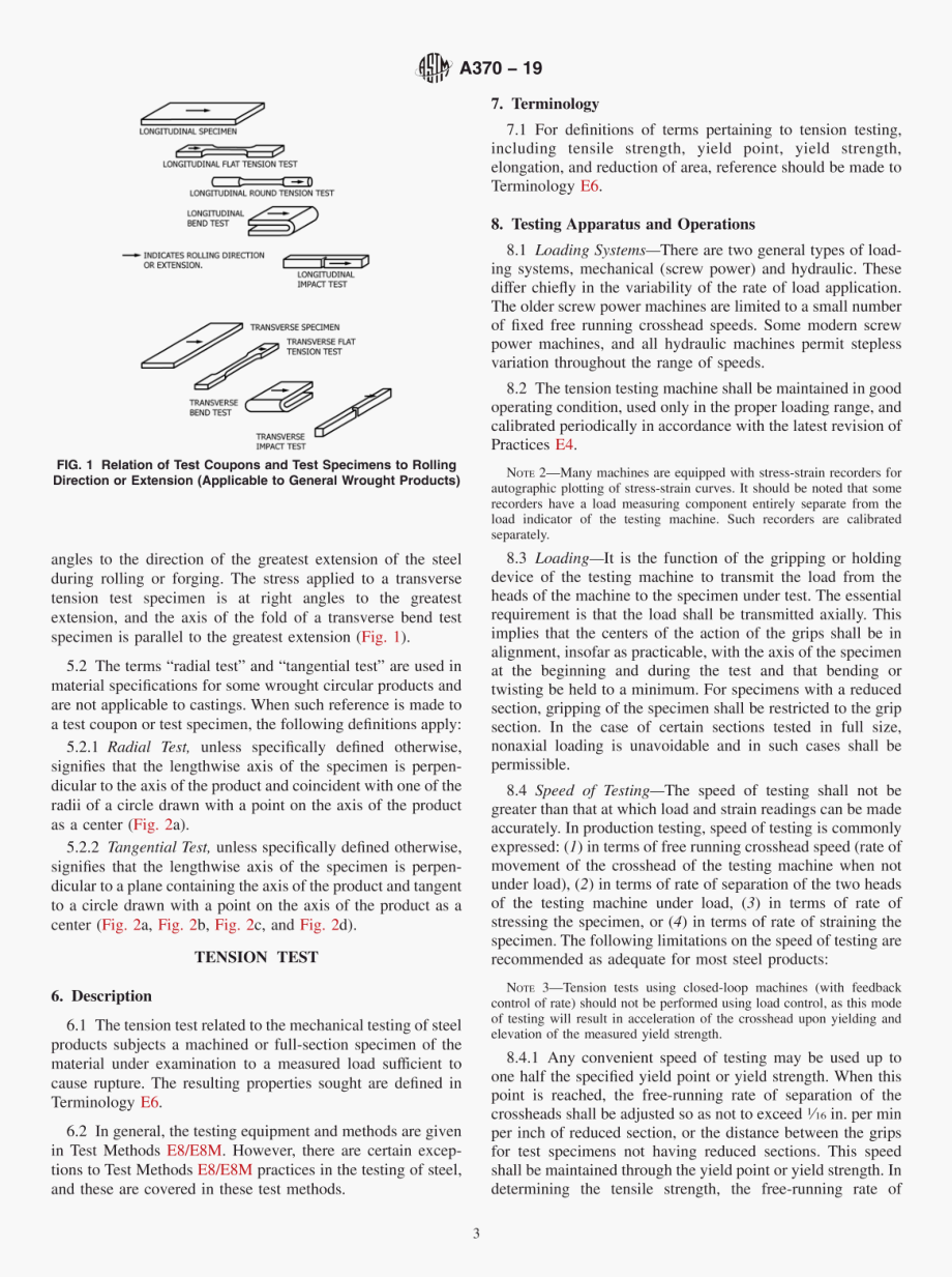 ASTM_A_370-19.pdf_第3页