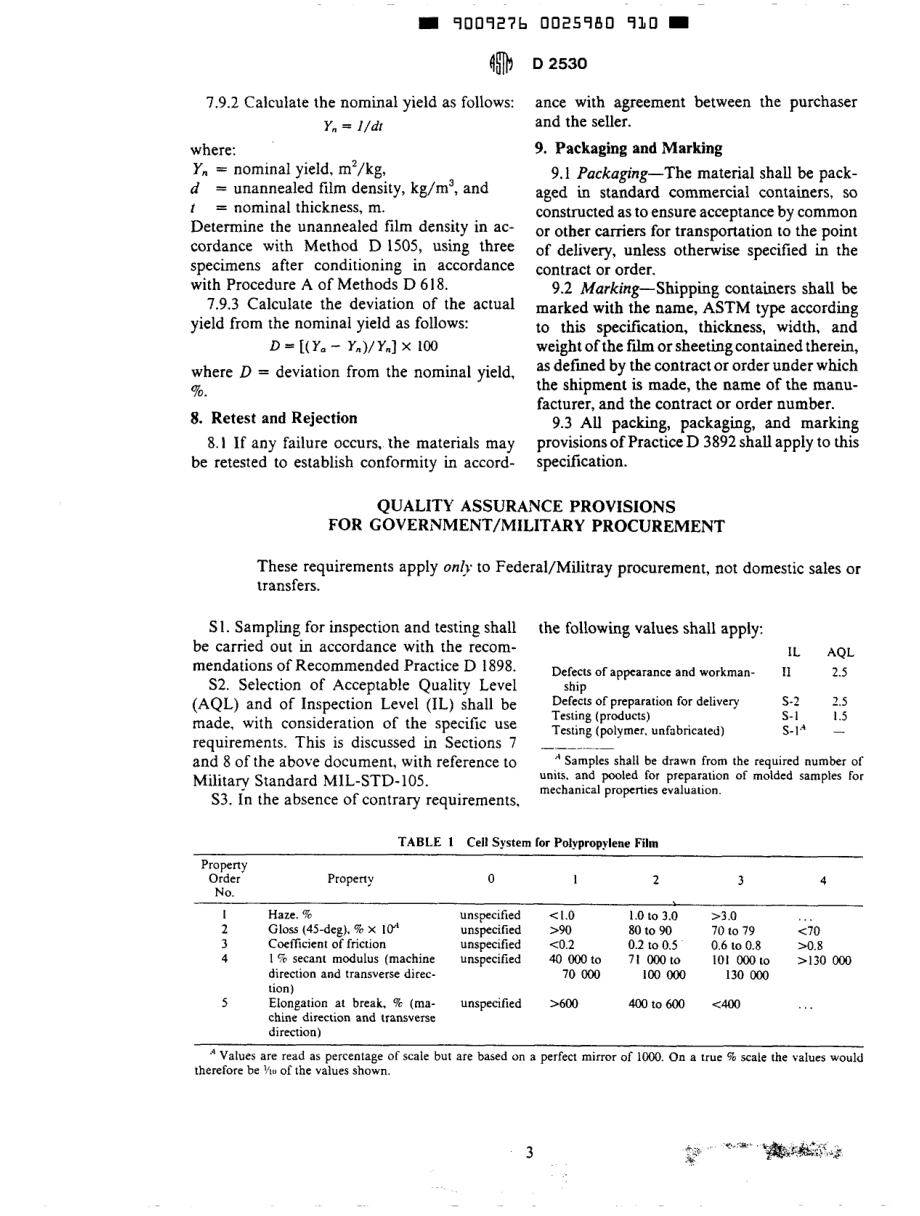 ASTM_D_2530_-_81_scan.pdf_第3页