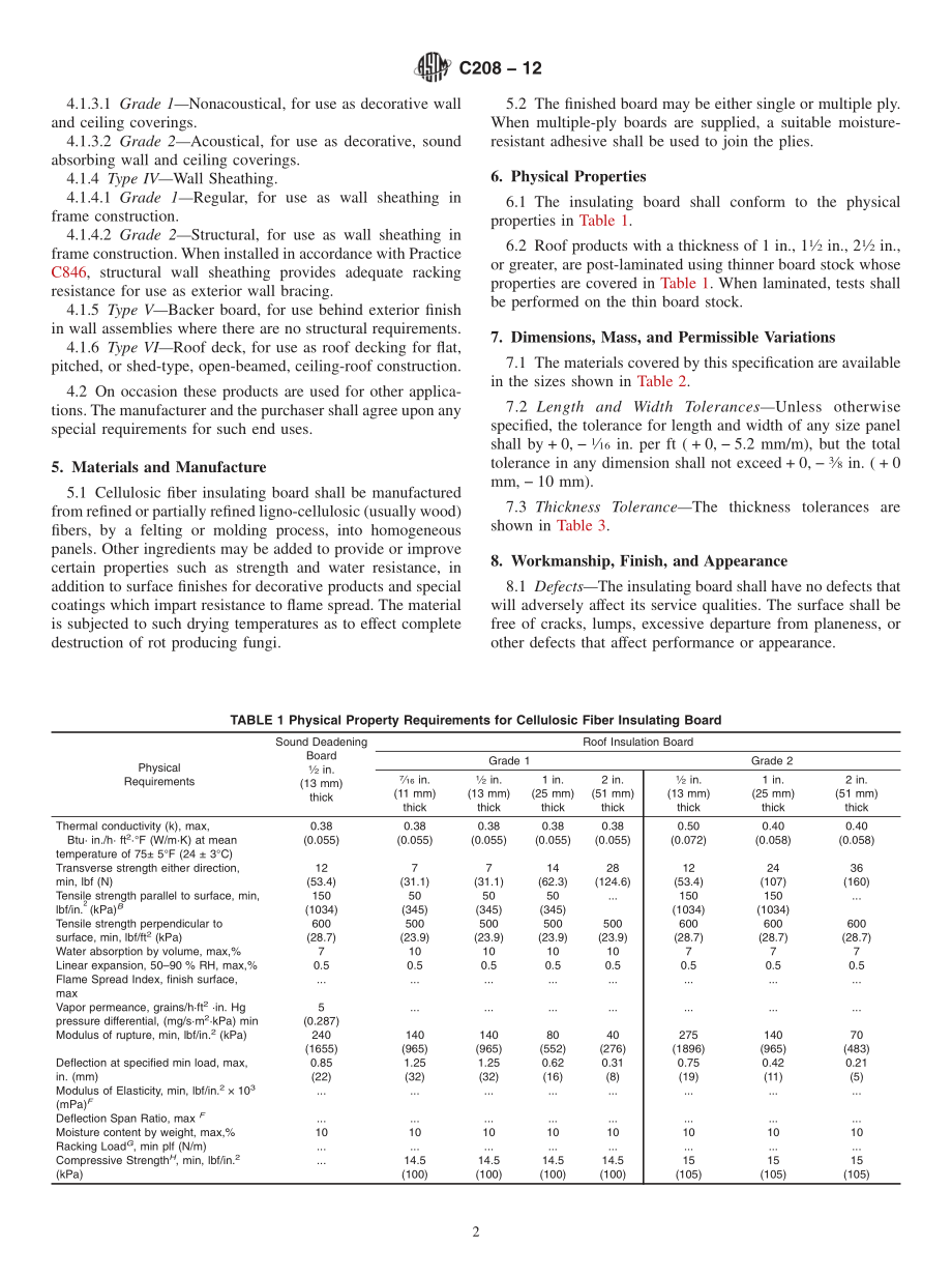 ASTM_C_208_-_12.pdf_第2页