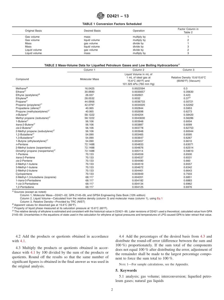 ASTM_D_2421_-_13.pdf_第2页