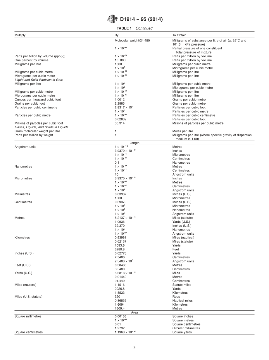 ASTM_D_1914_-_95_2014.pdf_第3页