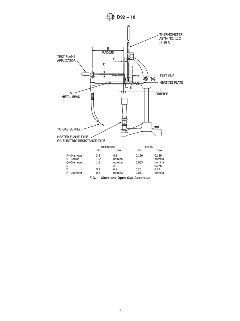 ASTM_D_92_-_18.pdf_第3页